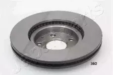 Тормозной диск JAPANPARTS купить