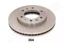 Тормозной диск JAPANPARTS купить