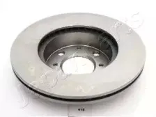 Тормозной диск JAPANPARTS купить