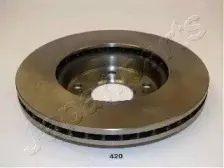 Тормозной диск JAPANPARTS купить