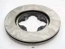 Тормозной диск JAPANPARTS купить