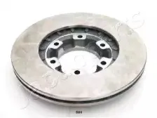 Тормозной диск JAPANPARTS купить