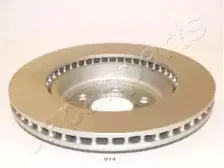 Тормозной диск JAPANPARTS купить