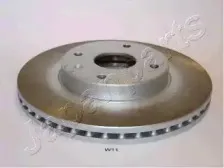 Тормозной диск JAPANPARTS купить