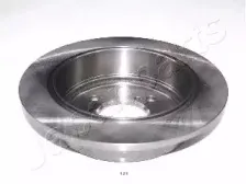 Тормозной диск JAPANPARTS купить