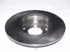 Тормозной диск JAPANPARTS купить