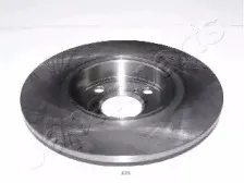 Тормозной диск JAPANPARTS купить