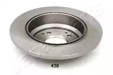 Тормозной диск JAPANPARTS купить