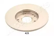 Тормозной диск JAPANPARTS купить