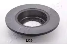 Тормозной диск JAPANPARTS купить