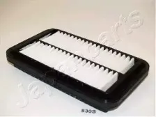 Воздушный фильтр JAPANPARTS купить