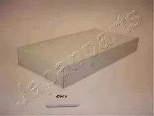 Фильтр, воздух во внутренном пространстве JAPANPARTS купить