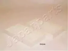 Фильтр, воздух во внутренном пространстве JAPANPARTS купить