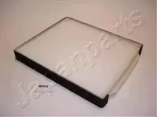 Фильтр, воздух во внутренном пространстве JAPANPARTS купить