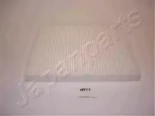 Фильтр, воздух во внутренном пространстве JAPANPARTS купить