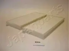 Фильтр, воздух во внутренном пространстве JAPANPARTS купить