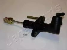 Главный цилиндр, система сцепления JAPANPARTS купить