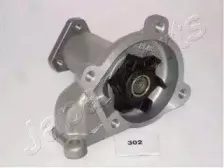 Водяной насос JAPANPARTS купить