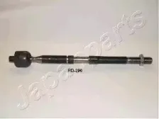 Осевой шарнир, рулевая тяга JAPANPARTS купить