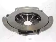 Нажимной диск сцепления JAPANPARTS купить