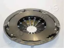 Нажимной диск сцепления JAPANPARTS купить