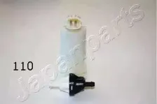 Водяной насос, система очистки окон JAPANPARTS купить