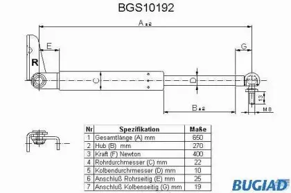 Газовая пружина, крышка багажник BUGIAD купить