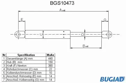 Газовая пружина, капот BUGIAD купить