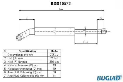 Газовая пружина, крышка багажник BUGIAD купить