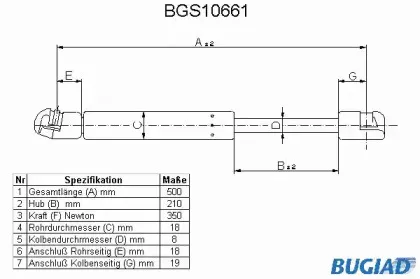 Газовая пружина, капот BUGIAD купить