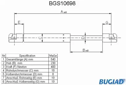 Газовая пружина, крышка багажник BUGIAD купить