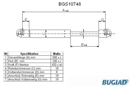 Газовая пружина, крышка багажник BUGIAD купить