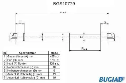 Газовая пружина, крышка багажник BUGIAD купить