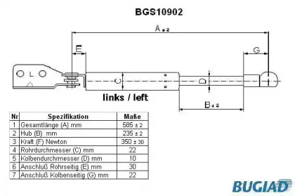 Газовая пружина, крышка багажник BUGIAD купить