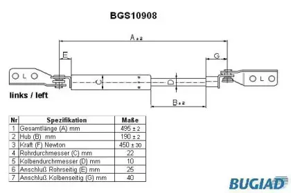 Газовая пружина, крышка багажник BUGIAD купить