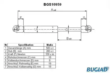 Газовая пружина, крышка багажник BUGIAD купить