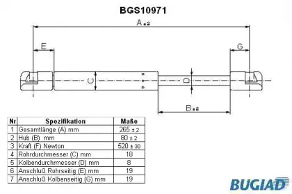 Газовая пружина, крышка багажник BUGIAD купить