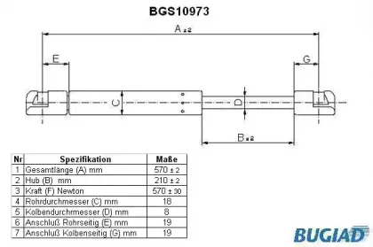 Газовая пружина, крышка багажник BUGIAD купить