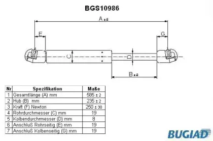 Газовая пружина, капот BUGIAD купить