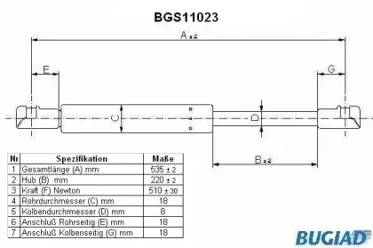 Газовая пружина, крышка багажник BUGIAD купить