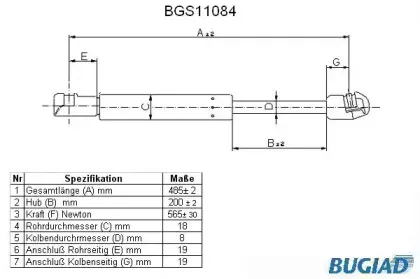 Газовая пружина, крышка багажник BUGIAD купить