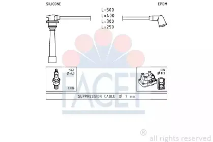 Комплект проводов зажигания FACET купить