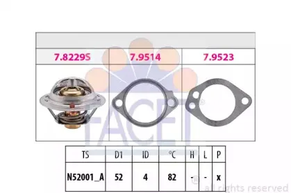 Термостат, охлаждающая жидкость FACET купить