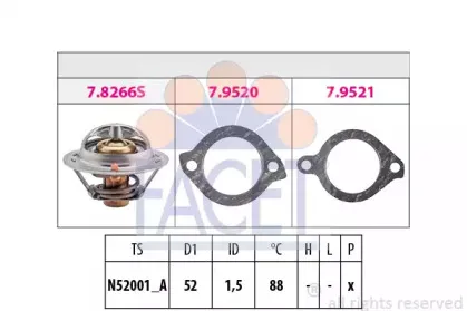 Термостат, охлаждающая жидкость FACET купить