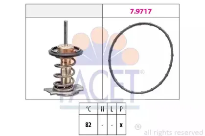Термостат, охлаждающая жидкость FACET купить