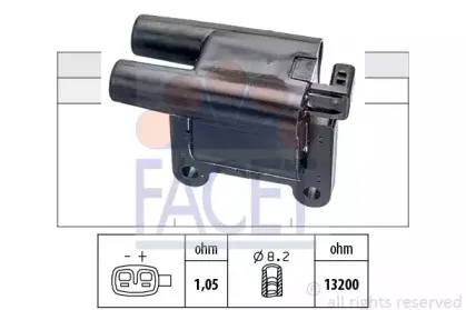 Катушка зажигания FACET купить