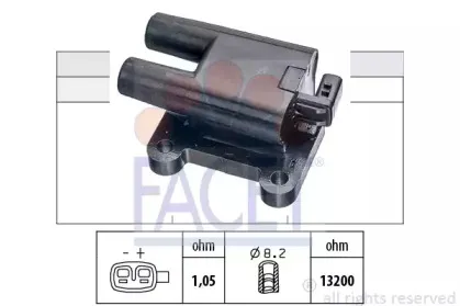 Катушка зажигания FACET купить