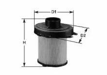 Воздушный фильтр CLEAN FILTERS купить