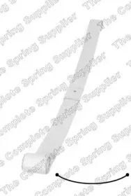 Многолистовая рессора KILEN купить