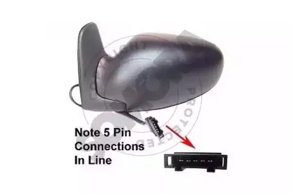 Наружное зеркало SOMORA купить